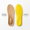 Cushioned Support Shoe Inserts